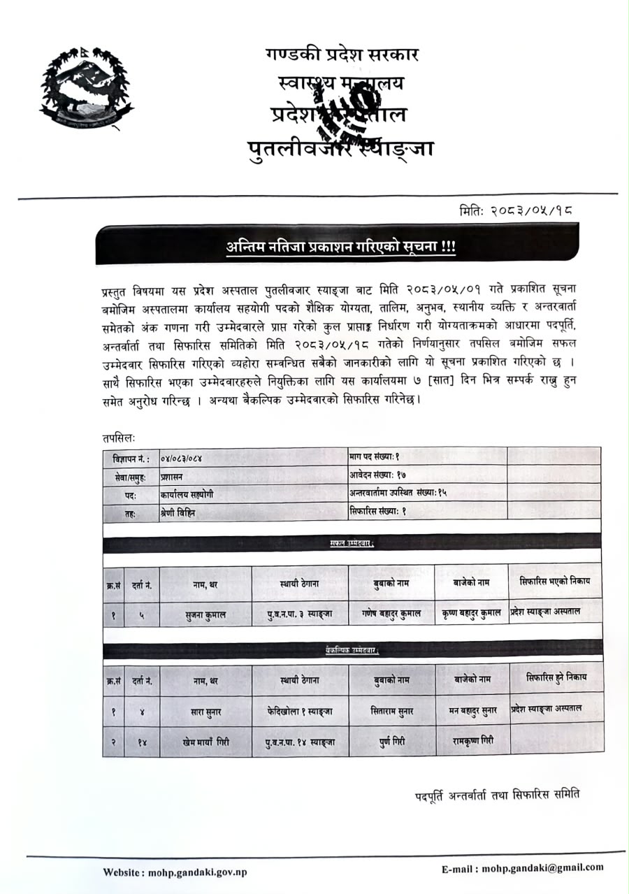 अन्तिम नतिजा सम्बन्धी सूचना
